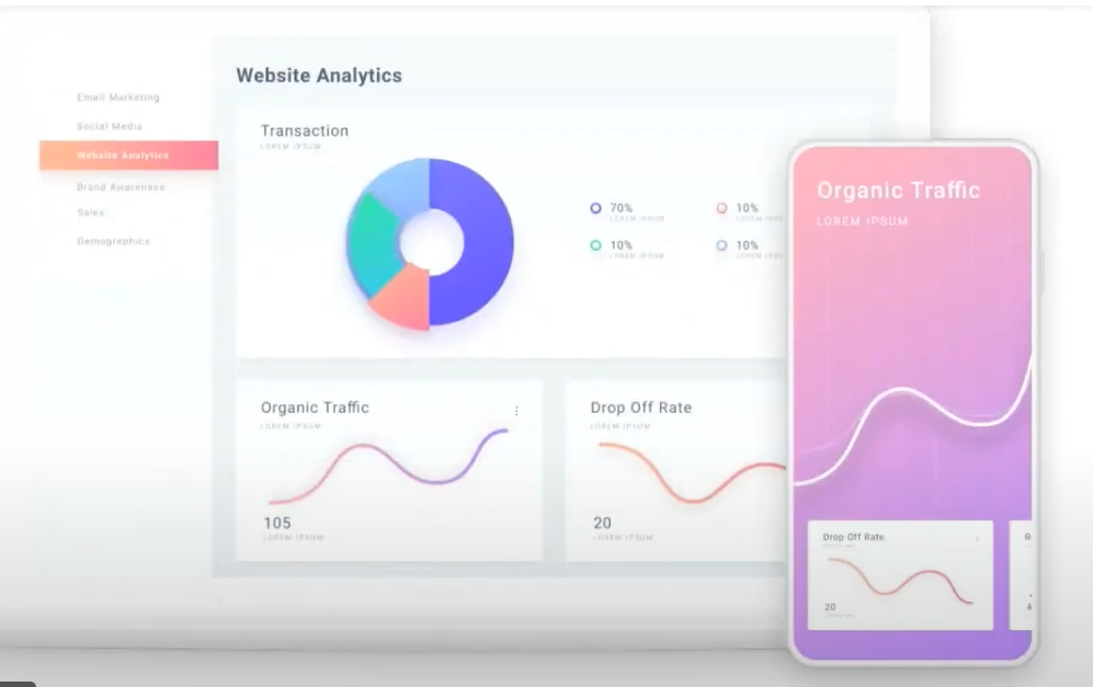 Analytics